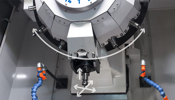 同時(shí)動(dòng)作控制功能